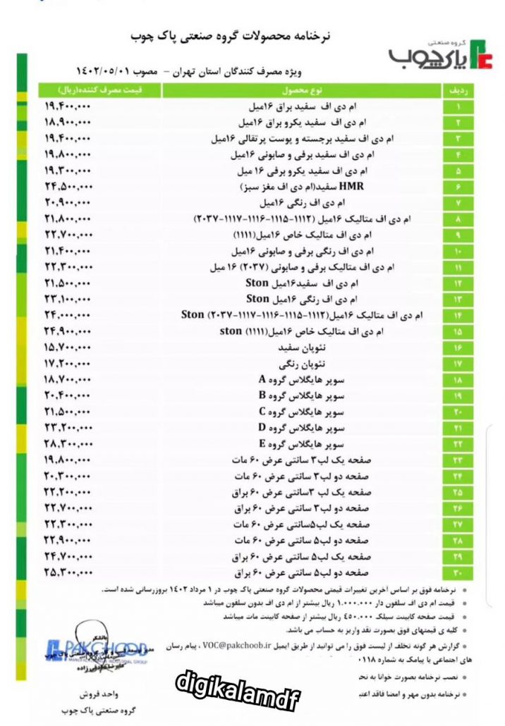 محصولات شرکت پاکچوب* بروزترین قیمت1402 **